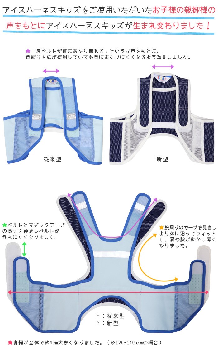 アイスハーネス　こども　冷却ベスト　熱中症対策　保冷剤