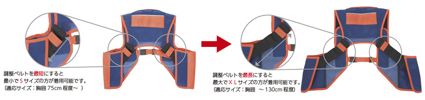 冷却ベスト アイスハーネス ファイヤーD ファイヤーディー 保冷剤
