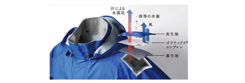 AKプロダクツデーバ AK products DEVA