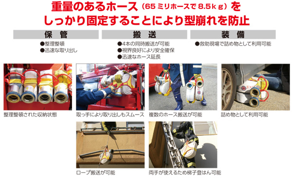 安全・迅速な消火活動へ「ホース結束ベルト」1
