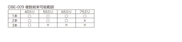 安全・迅速な消火活動へ「ホース結束ベルト」1