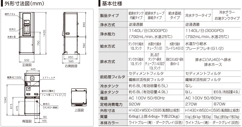 純水給水機「エコアオフィスU」