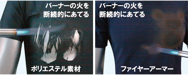 Tシャツ,燃焼実験