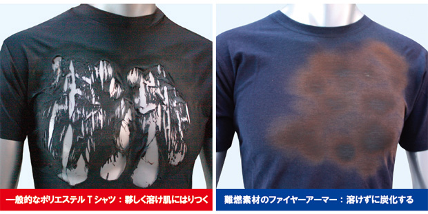 Tシャツ,燃焼実験,炭化