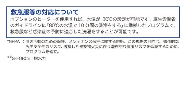 ギア・ランドリーシステム ギアウォッシャー(ドラム式洗濯機)