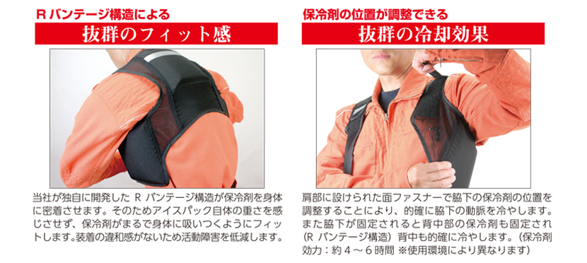 冷却 装備 アイス ベスト アイスハーネス