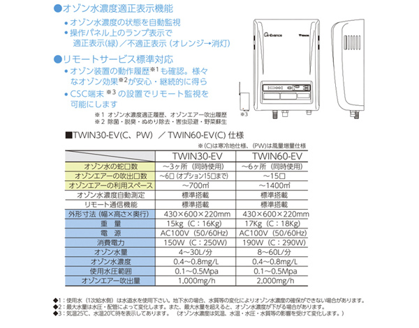 オゾン除菌脱臭機シリーズ