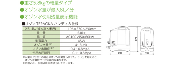 オゾン除菌脱臭機シリーズ