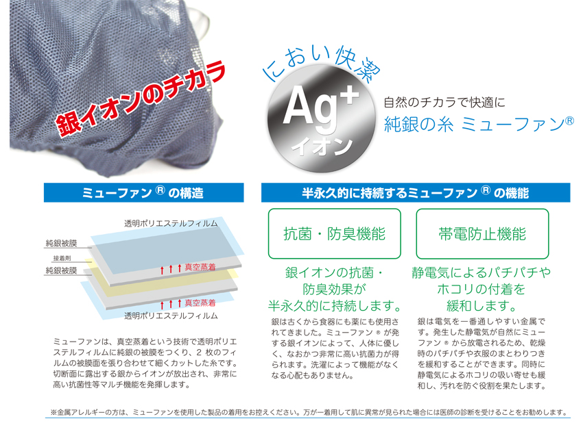 消臭・抗菌 快適パッド ヘルメットインナー 強力消臭ライナー Ag