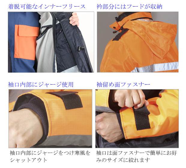 サーモシェル機能